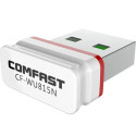 Wifi-адаптер Comfast CF-WU815N