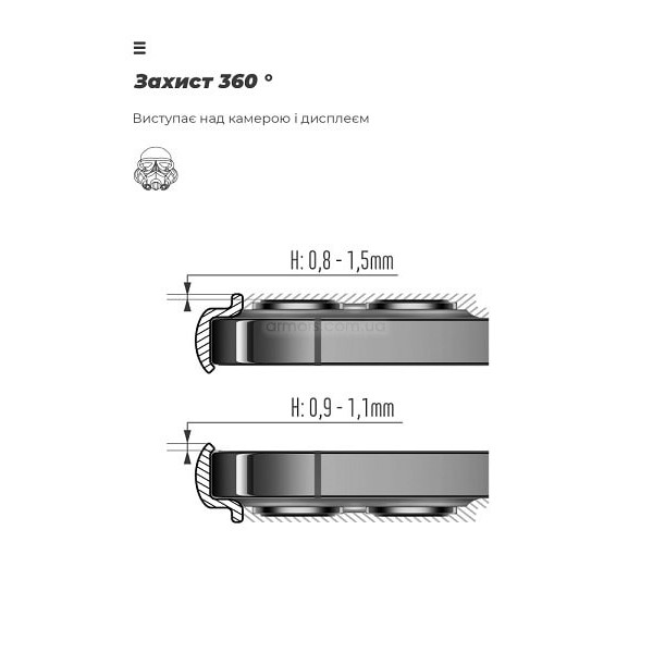 Чохол ArmorStandart ICON Camera Cov для Motorola G75 5G Black (ARM81621)