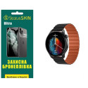Полиуретановая пленка StatusSKIN Ultra для Xiaomi IMILAB W13 Глянцевая