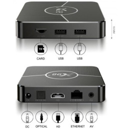 ТВ-приставка Smart TV X98 Plus 4/32GB Black