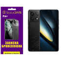 Поліуретанова плівка StatusSKIN Pro+ для Xiaomi Poco F6 Pro 5G Глянцева