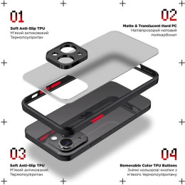 Чехол ArmorStandart Frosted Matte для Xiaomi Redmi A3/A3X Black (ARM74425) 2