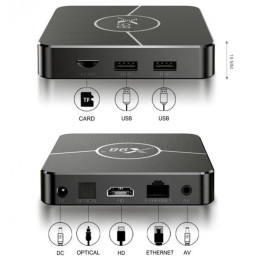 ТВ-приставка Smart TV X98 Plus 4/64GB Black