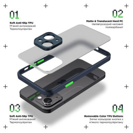 Панель ArmorStandart Frosted Matte для Xiaomi Redmi Note 13 Pro 5G/Poco X6 5G Navy Blue (ARM71844)