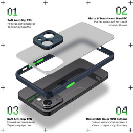 Панель ArmorStandart Frosted Matte для Xiaomi Redmi Note 13 5G Navy Blue (ARM71883) 2