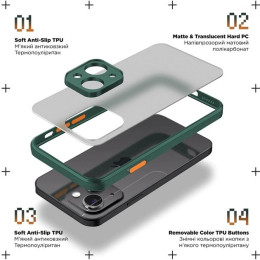 Панель ArmorStandart Frosted Matte для Xiaomi Redmi 13C 4G/Poco C65 Dark Green (ARM72511) 2