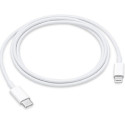 Кабель Apple Type-C to Lightning 1m White (MQGJZM/A)