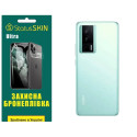 Полиуретановая пленка StatusSKIN Ultra на корпус Xiaomi Redmi K60/K60 Pro/Poco F5 Pro 5G Глянцевая