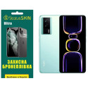 Полиуретановая пленка StatusSKIN Ultra на экран Xiaomi Redmi K60/K60 Pro/Poco F5 Pro 5G Глянцевая