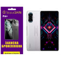 Полиуретановая пленка StatusSKIN Pro+ на экран Xiaomi Redmi K40 Gaming Глянцевая