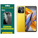 Полиуретановая пленка StatusSKIN Ultra на экран Xiaomi Redmi Note 10/10s/Poco M5s Глянцевая