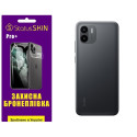 Полиуретановая пленка StatusSKIN Pro+ на корпус Xiaomi Redmi A1/A2 Матовая