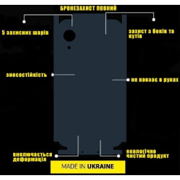 Захисна вінілова плівка StatusSKIN на корпус телефону (Металік мокрий асфальт)