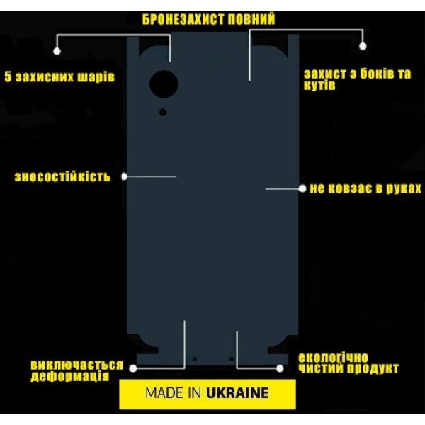 Защитная виниловая пленка StatusSKIN на корпус телефона (Металл серебро)
