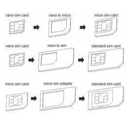 Перехідники для сім карти NOOSY 3в1 Nano SIM / Micro SIM / Standard SIM
